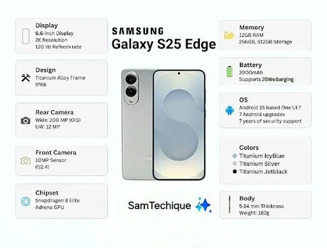 Recenzja Samsung S25 EDGE