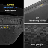 ETUI SPIGEN KD411 WAISTBAG KLASDEN CZARNE