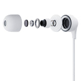 SŁUCHAWKI PRZEWODOWE 3MK WIRED EARPHONES USB-C
