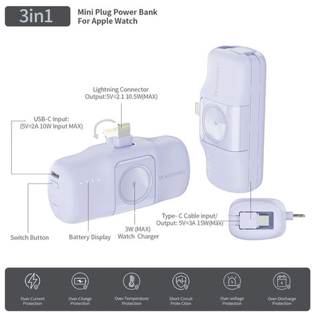 MINI POWERBANK WOZINSKY WF16-YLS 5000MAH 15W LIGHTNING Z WBUDOWANYM KABLEM USB-C I ŁADOWARKĄ DO APPLE WATCH - FIOLETOWY
